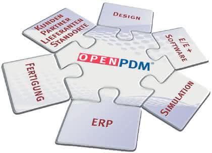 Wirtschaft + Unternehmen: Prostep stellt Version 7.0 der  PLM-Integrationsplattform OpenPDM vor