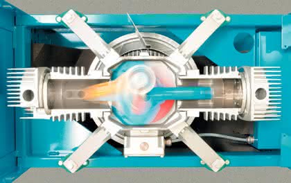 Hydraulik + Pneumatik: Potenziale ausschöpfen