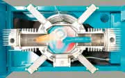 Hydraulik + Pneumatik: Potenziale ausschöpfen