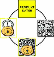 Zerspanen: Produktpiraterie Zerspanen: Produktpiraterie