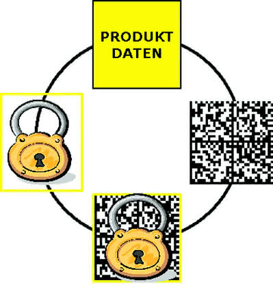 Zerspanen: Produktpiraterie Zerspanen: Produktpiraterie