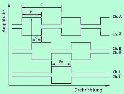 Zerspanen: Das größte Fernglas der Welt Zerspanen: Das größte Fernglas der Welt