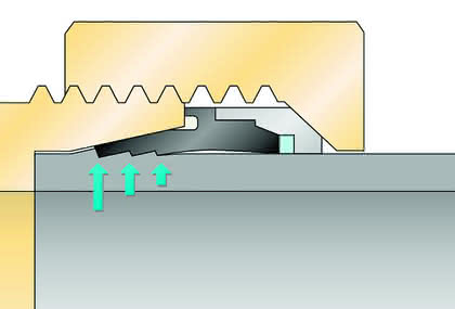 Industrieroboter: Dicht oder nur bedingt dicht? Industrieroboter: Dicht oder nur bedingt dicht?