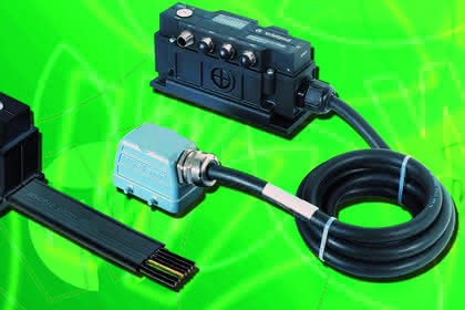 Industriekommunikation: Kopplung mit Profibus-DP Industriekommunikation: Kopplung mit Profibus-DP