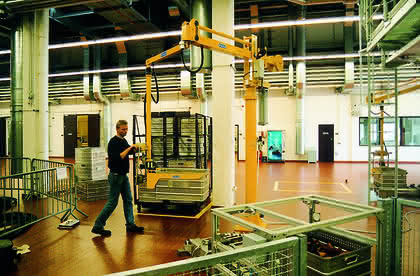 Dienstleistungen: Wirtschaftliche Ergonomie Dienstleistungen: Wirtschaftliche Ergonomie
