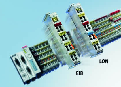 Zulieferer: EIB- und LON-Geräte in Ethernet-Netzwerk integriert Zulieferer: EIB- und LON-Geräte in Ethernet-Netzwerk integriert