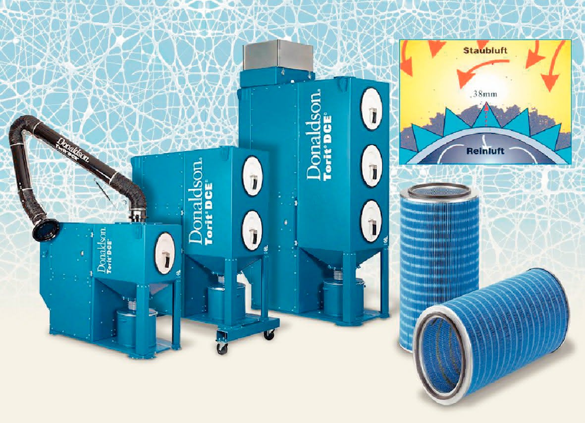 Hydraulik + Pneumatik: Staubfänger