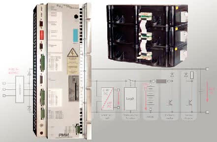 Antriebstechnik: Mehr Sicherheit für Servo-Anwendungen Antriebstechnik: Mehr Sicherheit für Servo-Anwendungen