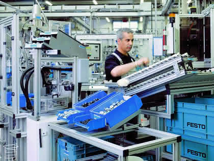 Zerspanen: Pure Productivity