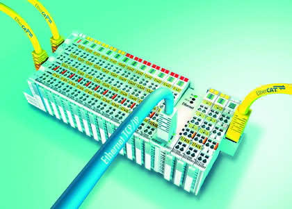 Industriekommunikation: Integration in EtherCAT