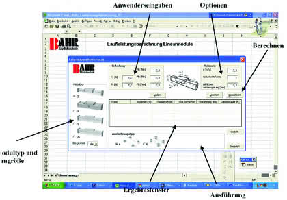 Lineartechnik: Saubere Klasse