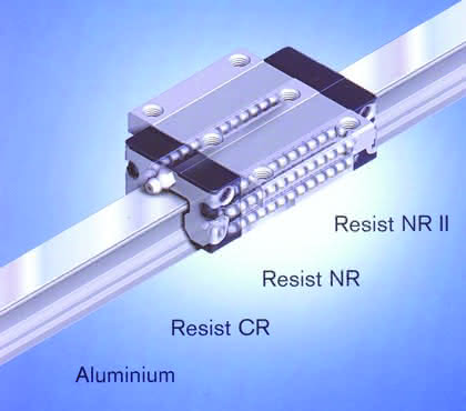 Lineartechnik: Hohe Dichtkunst
