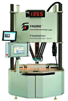 MRK + Cobots: Taktbeschleuniger