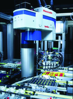 MRK + Cobots: Flexible Automatisierungsplattform