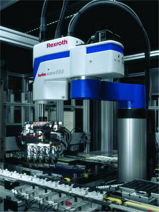 MRK + Cobots: Flexible Automatisierungsplattform