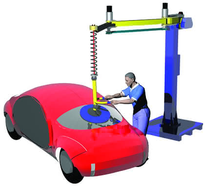 MRK + Cobots: Die Kobots kommen