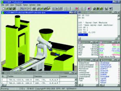 MRK + Cobots: Robotersimulation in der Digitalen Fabrik