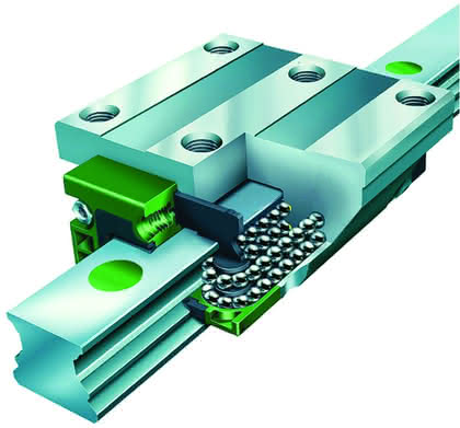 Lineartechnik: Gelungene Symbiose Lineartechnik: Gelungene Symbiose