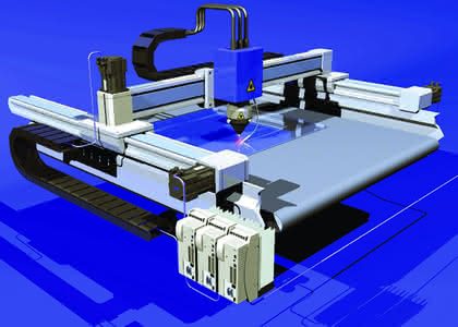 Antriebstechnik: Motion Control –  Funktionen und Begriffe