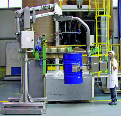 Handhabungstechnik: Edelstahl-Manipulator Handhabungstechnik: Edelstahl-Manipulator