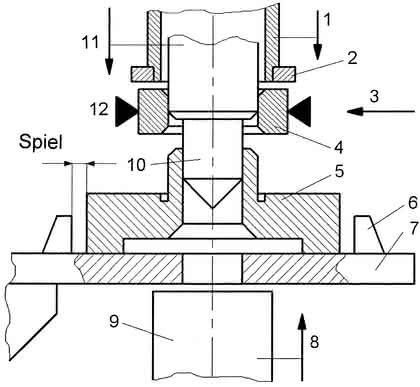 Montagetechnik: Auf den Punkt gebracht