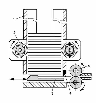 Handhabungstechnik: Sanfte Helfer Handhabungstechnik: Sanfte Helfer