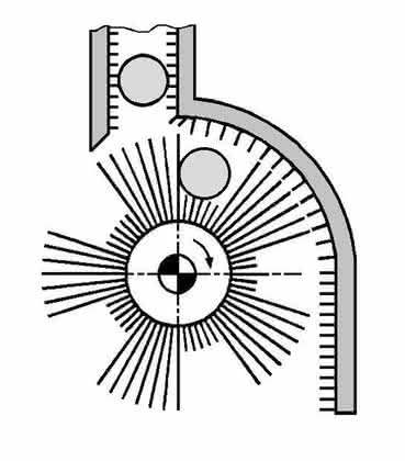 Handhabungstechnik: Sanfte Helfer Handhabungstechnik: Sanfte Helfer