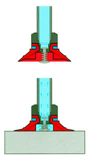 Handhabungstechnik: Absolute Leere