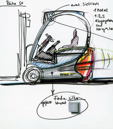 Fördertechnik: Kurze Wege zum Design