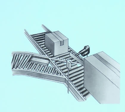 Lineartechnik: Die Urform des Zylinders Lineartechnik: Die Urform des Zylinders