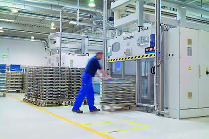 MRK + Cobots: Zellenverkettung als Fertigungsphilosophie