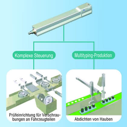 Lineartechnik: Strom statt Luft