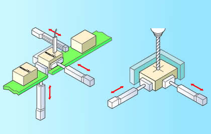 Lineartechnik: Strom statt Luft