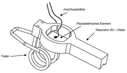 Handhabungstechnik: Mit kleinen Schritten groß voran