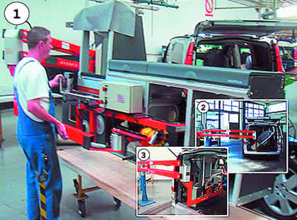 Handhabungstechnik: Die Küche rollt Handhabungstechnik: Die Küche rollt
