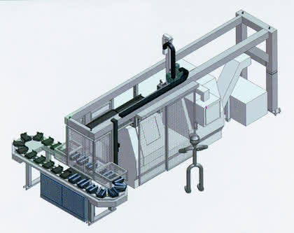 MRK + Cobots: Thema: Verkettung