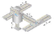 Lineartechnik: Bis 200 Kilogramm Nutzlast Lineartechnik: Bis 200 Kilogramm Nutzlast