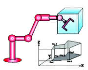 MRK + Cobots: Raumfahrt ohne Risiko