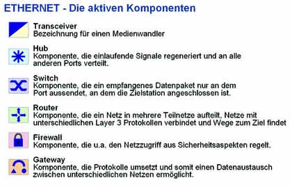 Antriebstechnik: Ein Unternehmen –  ein Datennetz