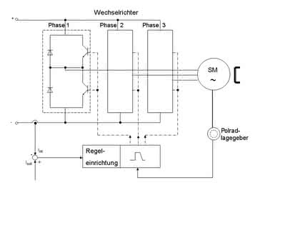 Antriebstechnik: Hohes Moment auf kleinstem Raum – elektrische Kleinst­antriebe