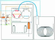Tagungsbericht zu Chrom.: Ausgebucht –
und flexibel reagiert Tagungsbericht zu Chrom.: Ausgebucht –
und flexibel reagiert