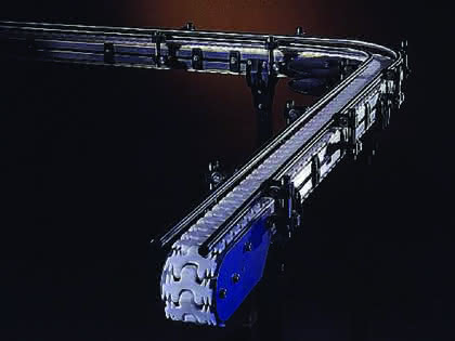 Fördertechnik: Horizontal und vertikal