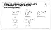FB Trend: Isotopenverdünnungsanalyse FB Trend: Isotopenverdünnungsanalyse