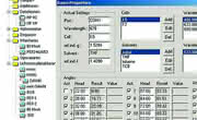 LIMS or Chrom.: Neue Software für MALLS-GPC LIMS or Chrom.: Neue Software für MALLS-GPC