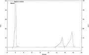 HPLC-Tipp: Der HPLC-Tipp
