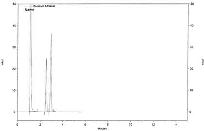 HPLC-Tipp: Der HPLC-Tipp