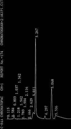 HPLC-Tipp: Der HPLC-Tipp