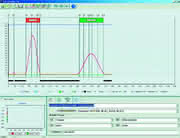 Software: Software für Chromatographiesysteme Software: Software für Chromatographiesysteme