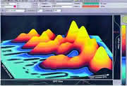 Chromatographie: Polymeranalytik Chromatographie: Polymeranalytik