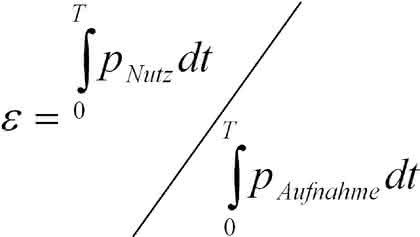 Antriebstechnik: Intelligente Umrichterantriebe